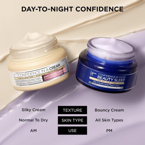 IT Cosmetics Confidence in Your Beauty Sleep Night Cream - Image 4